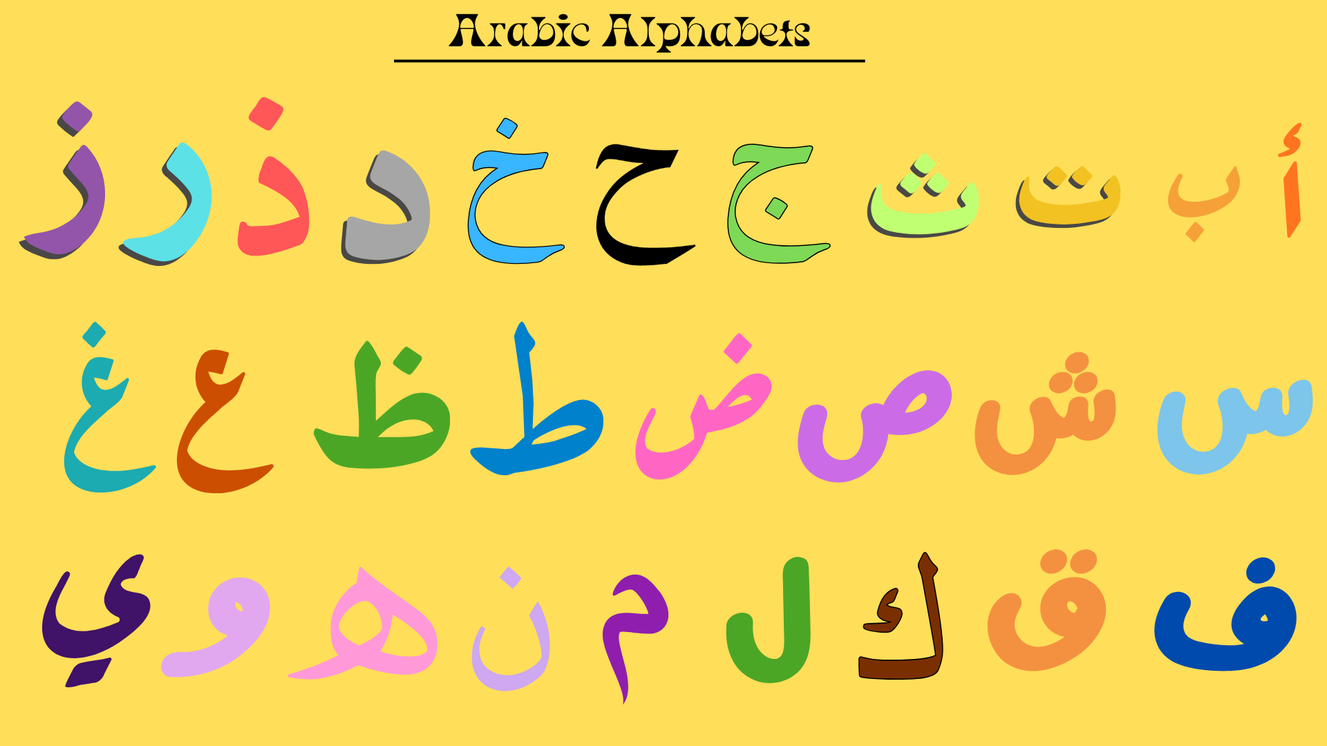 An image with colorful Arabic Alphabet